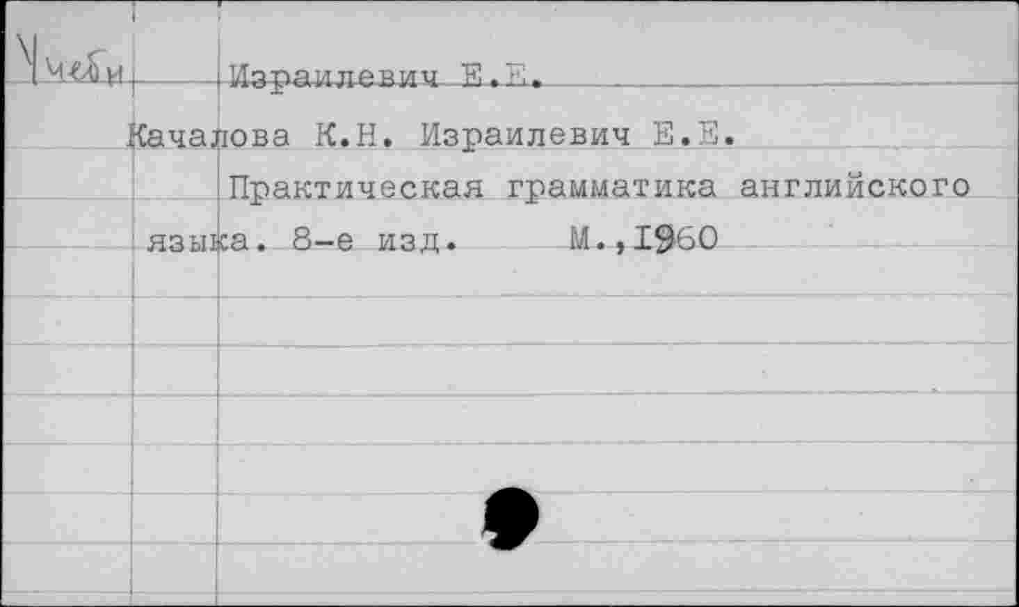 ﻿Израилевич К.:1,.___________________
Качалова К.Н. Израилевич Е.Е.
Практическая грамматика английского :языка. 8-е изд. М.,1960